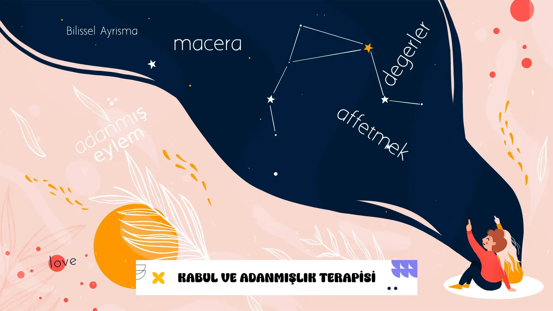Kabul ve Adanmışlık Terapisi (ACT)