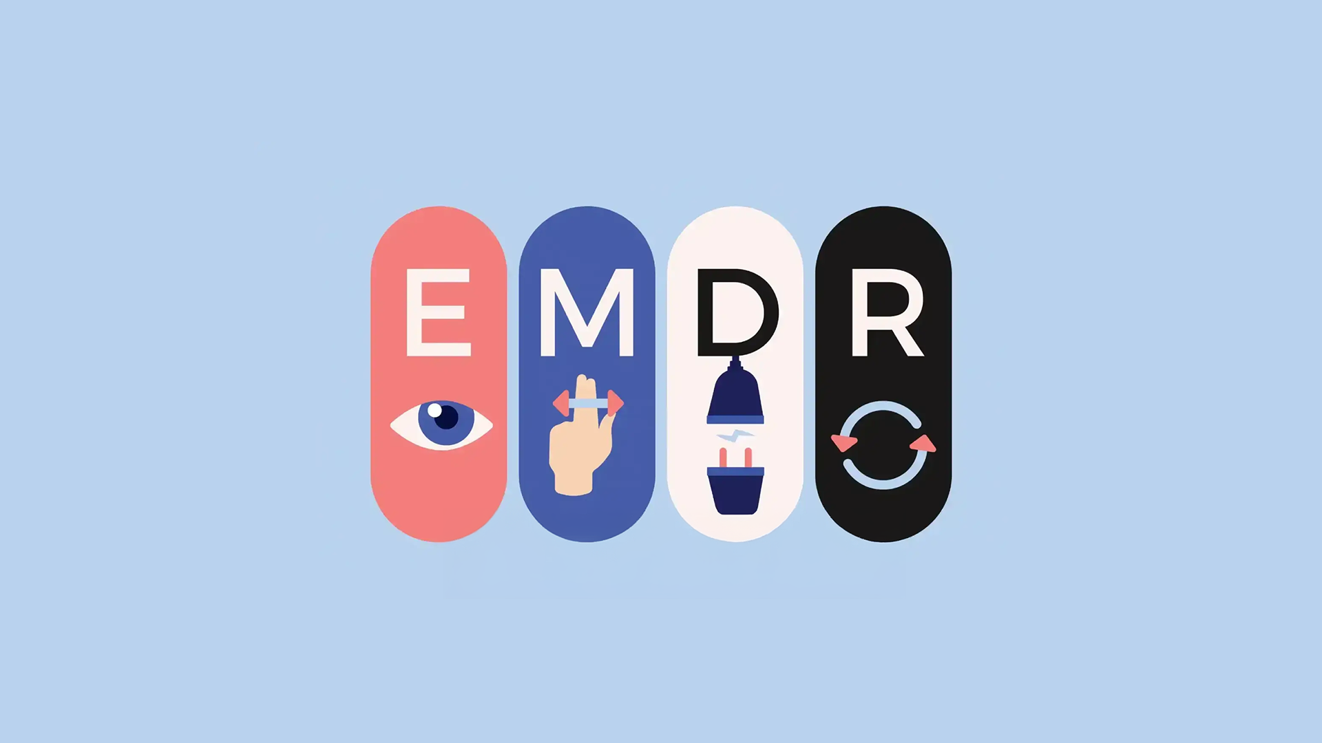 EMDR Terapisi